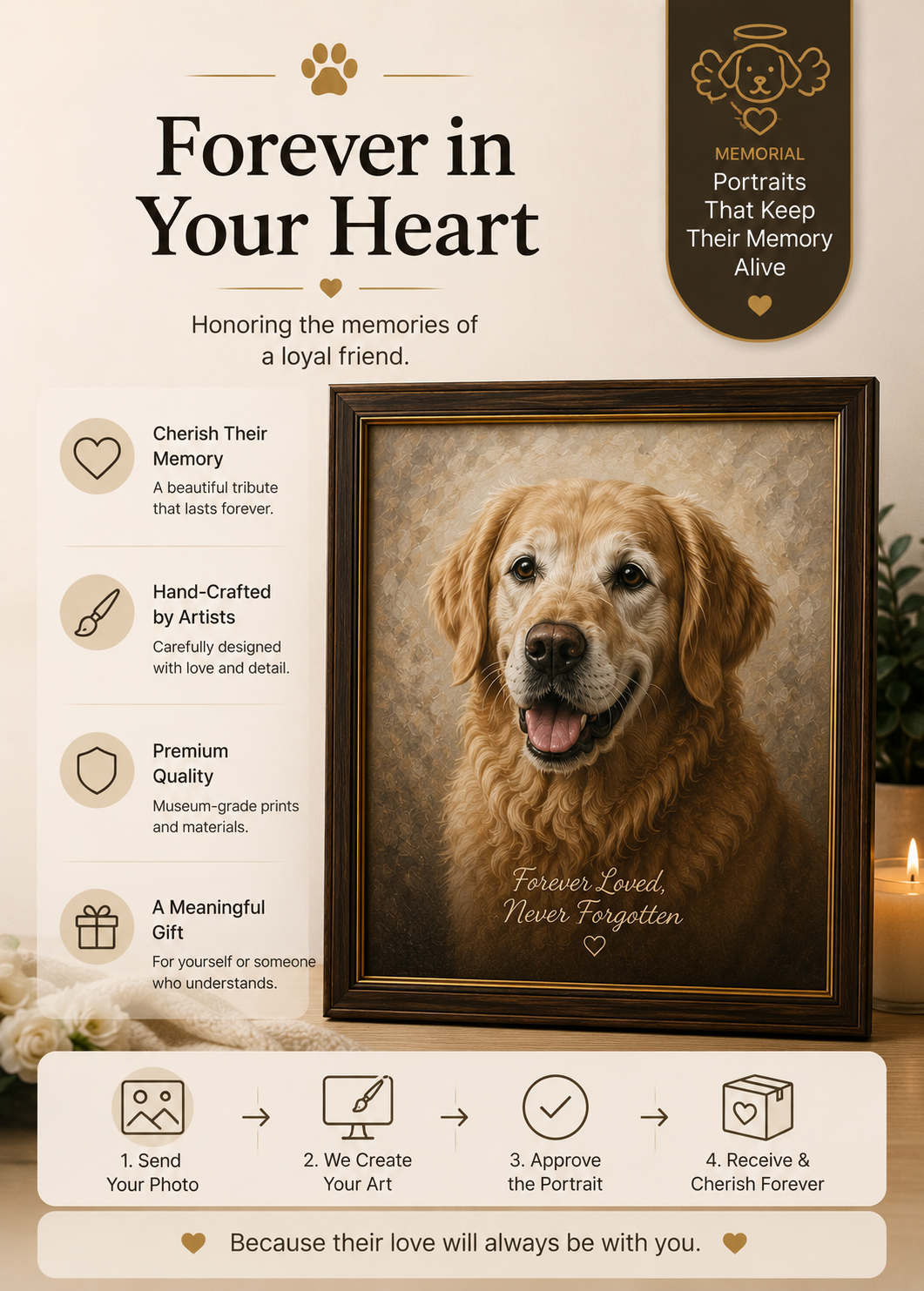 A meaningful, emotional Pawtra custom pet piece made as a gift